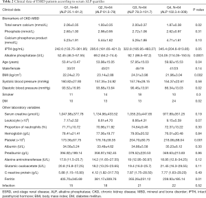 Click on image to zoom Table 2
