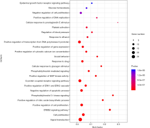 Click on image to zoom