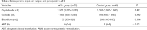 Click on image to zoom Table 2