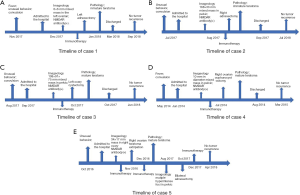Click on image to zoom