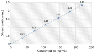 Click on image to zoom