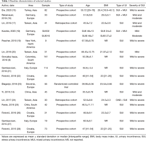 Click on image to zoom Table 1