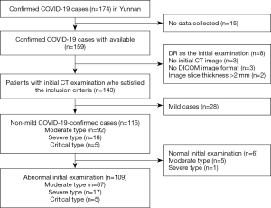 Click on image to zoom