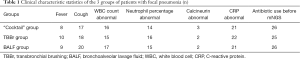 Click on image to zoom Table 1