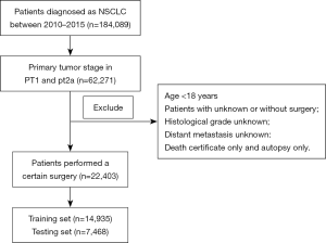 Click on image to zoom