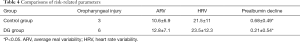 Click on image to zoom Table 4