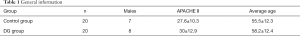 Click on image to zoom Table 1