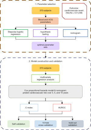 Click on image to zoom