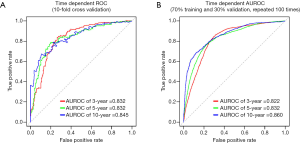 Click on image to zoom