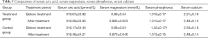 Click on image to zoom Table 5