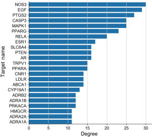 Click on image to zoom