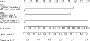 Click on image to zoom