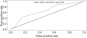 Click on image to zoom