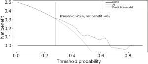 Click on image to zoom