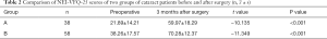 Click on image to zoom Table 2
