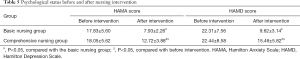 Click on image to zoom Table 5