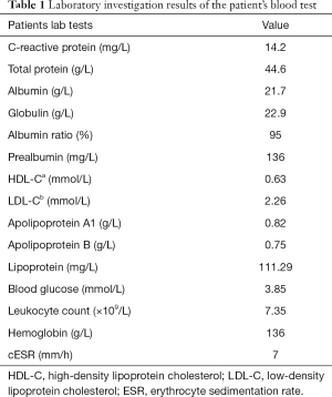 Click on image to zoom Table 1