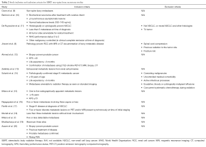 Click on image to zoom Table 2