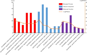 Click on image to zoom