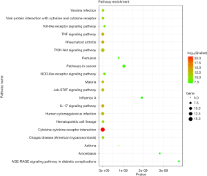 Click on image to zoom