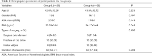 Click on image to zoom Table 1
