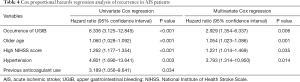 Click on image to zoom Table 4