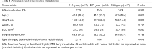 Click on image to zoom Table 1
