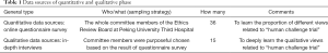 Click on image to zoom Table 1