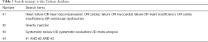 Click on image to zoom Table 3