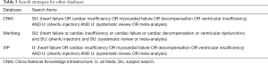 Click on image to zoom Table 5