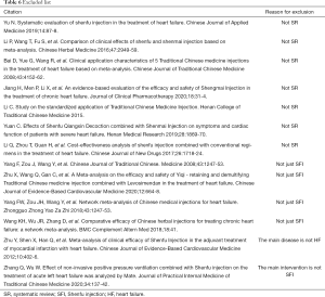 Click on image to zoom Table 6