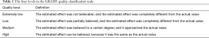 Click on image to zoom Table 1