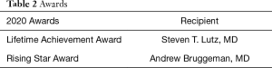 Click on image to zoom Table 2