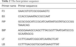 Click on image to zoom Table 2