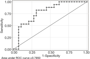 Click on image to zoom