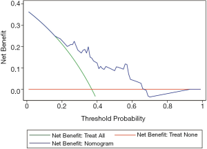 Click on image to zoom