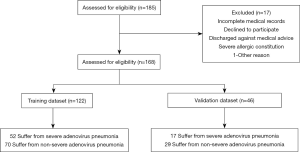 Click on image to zoom