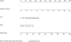 Click on image to zoom