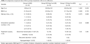 Click on image to zoom Table 1
