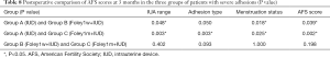 Click on image to zoom Table 8