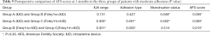 Click on image to zoom Table 9