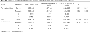Click on image to zoom Table 10