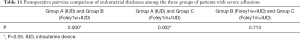 Click on image to zoom Table 11