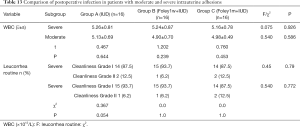Click on image to zoom Table 13