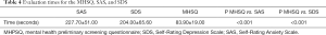 Click on image to zoom Table 4