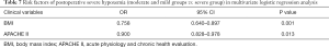 Click on image to zoom Table 7