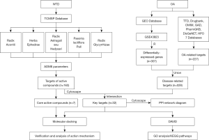 Click on image to zoom