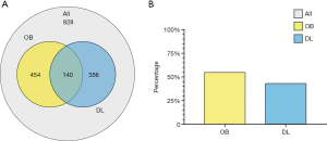 Click on image to zoom