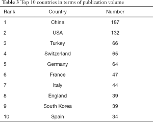 Table 3