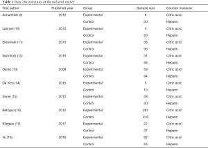 Click on image to zoom Table 1